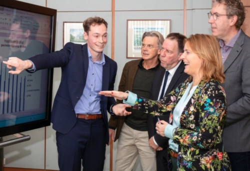 Dataloket Provincie Zuid Holland